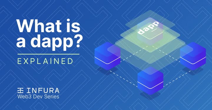 What is a dapp